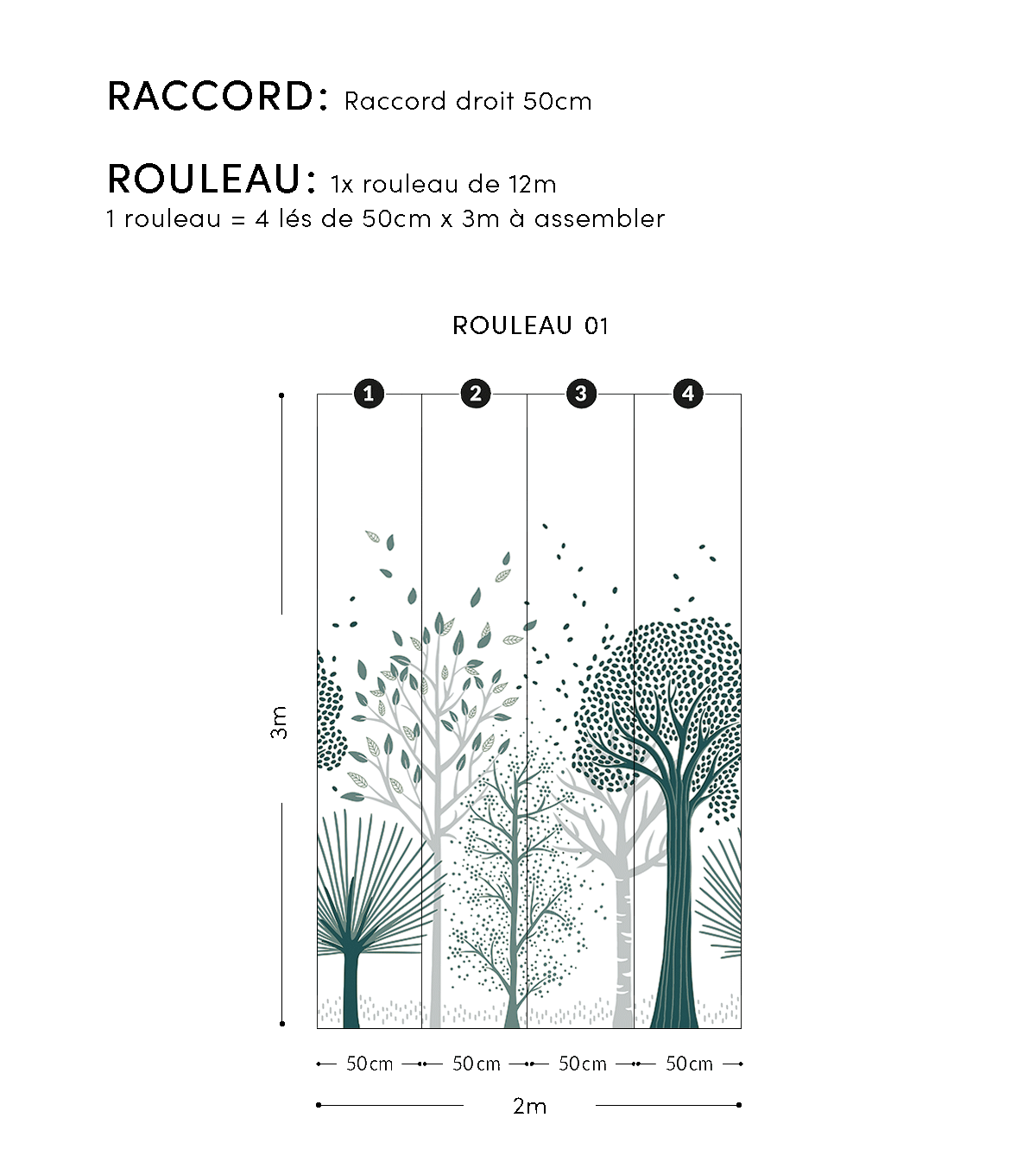 M. FOX - Panorama-Tapete - Blaue Bäume