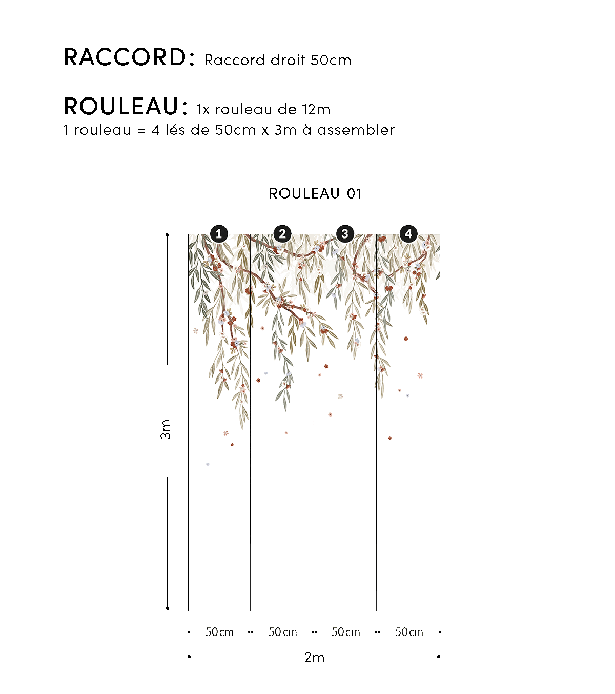 LILYDALE - Panorama-Tapete - Eukalyptusblätter
