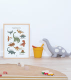 SUNNY - Poster für Kinder - Dinosaurierarten